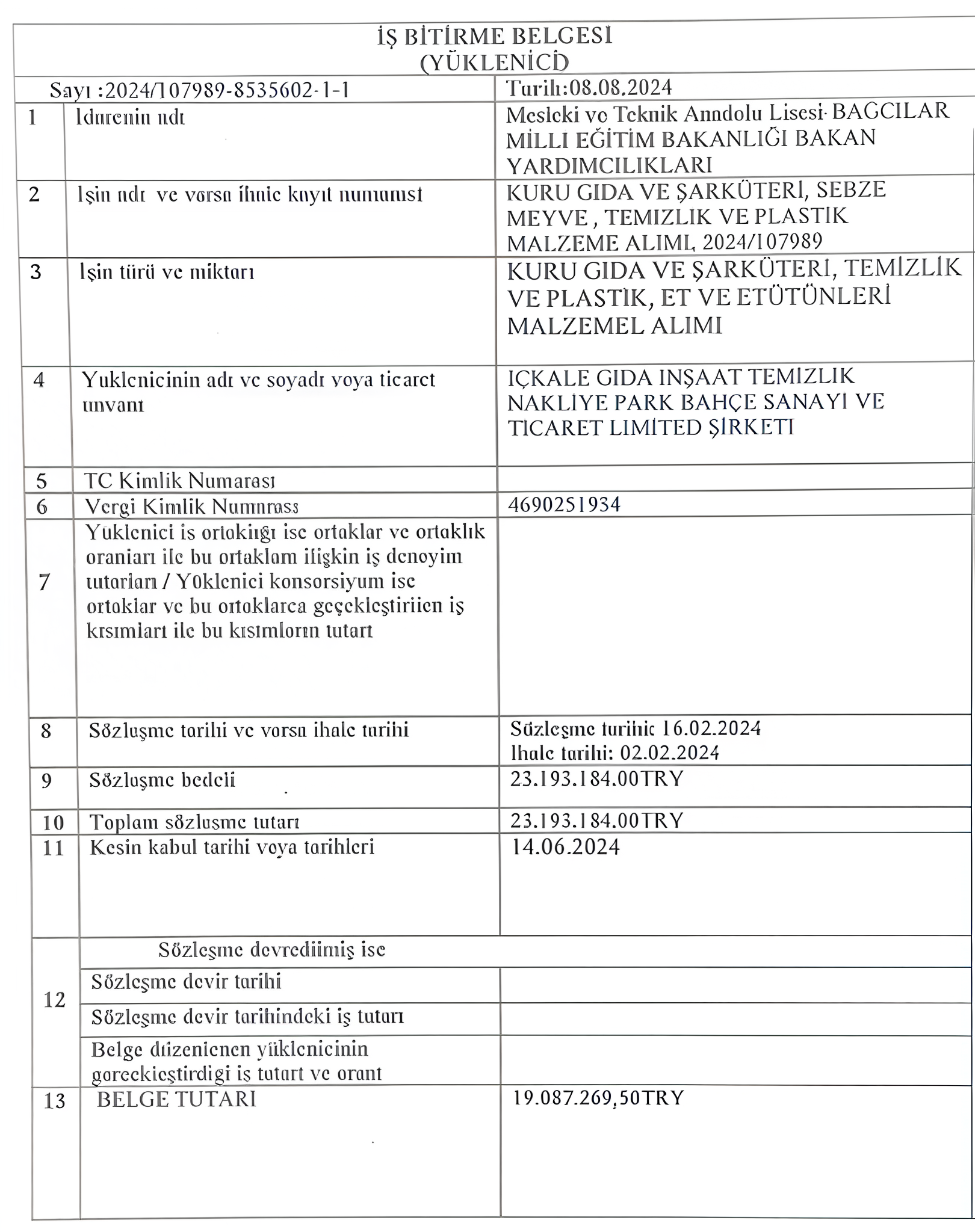 GÜNCEL İŞ BİTİRME DETAYLARI 