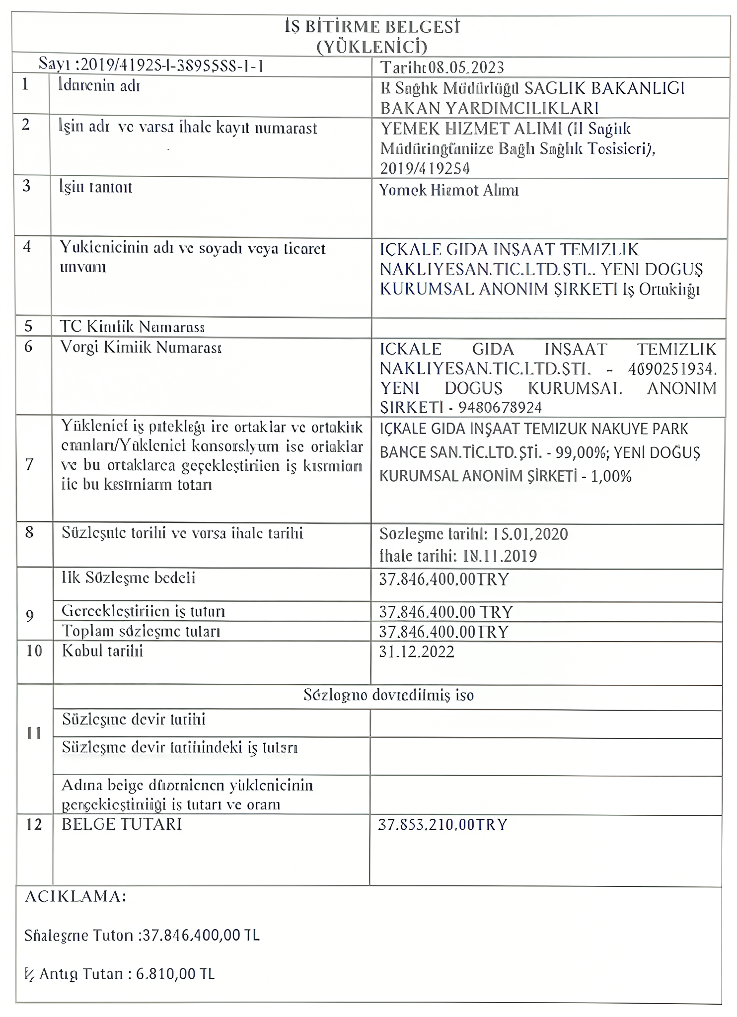 GÜNCEL İŞ BİTİRME DETAYLARI 